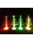 1 pc Glow choinka bożonarodzeniowa LED zmiana koloru Mini Xmas strona główna strona dekoracje navidad 2018 Dropshipping