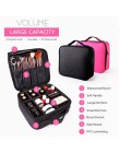 2019 profesjonalne kosmetyczka kosmetyczka organizator kobiety podróżować makijaż przypadki duża pojemność kosmetyki walizki do 