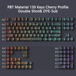 Klawisze PBT Contour 4.0 półprzezroczyste do klawiatury mechanicznej Khaki