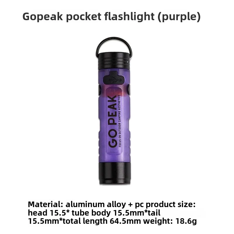 Mini latarka LED na klucze Gopeak z klipsem do czapki – ładowana USB Zielony