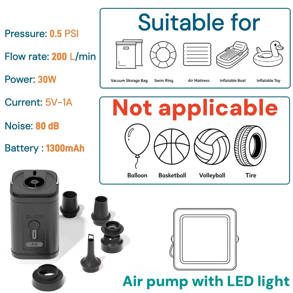 Worki próżniowe podróżne z bezprzewodową pompką Air pump