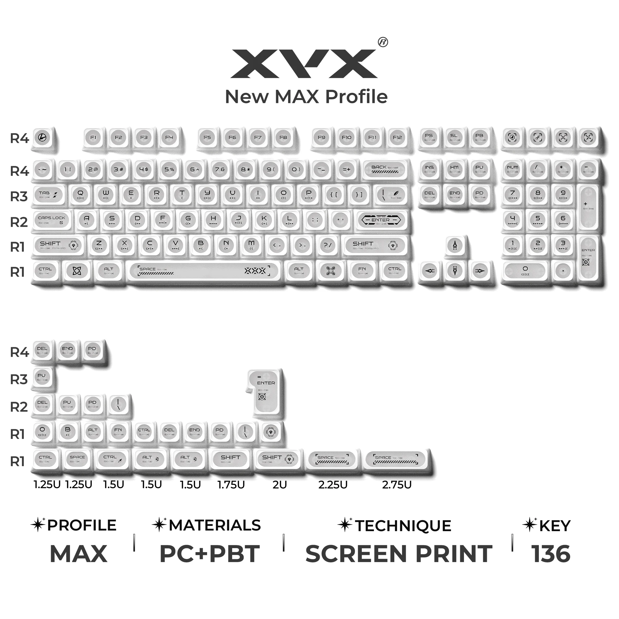 Zestaw 136 keycapów PBT Double Shot z podświetleniem Biały