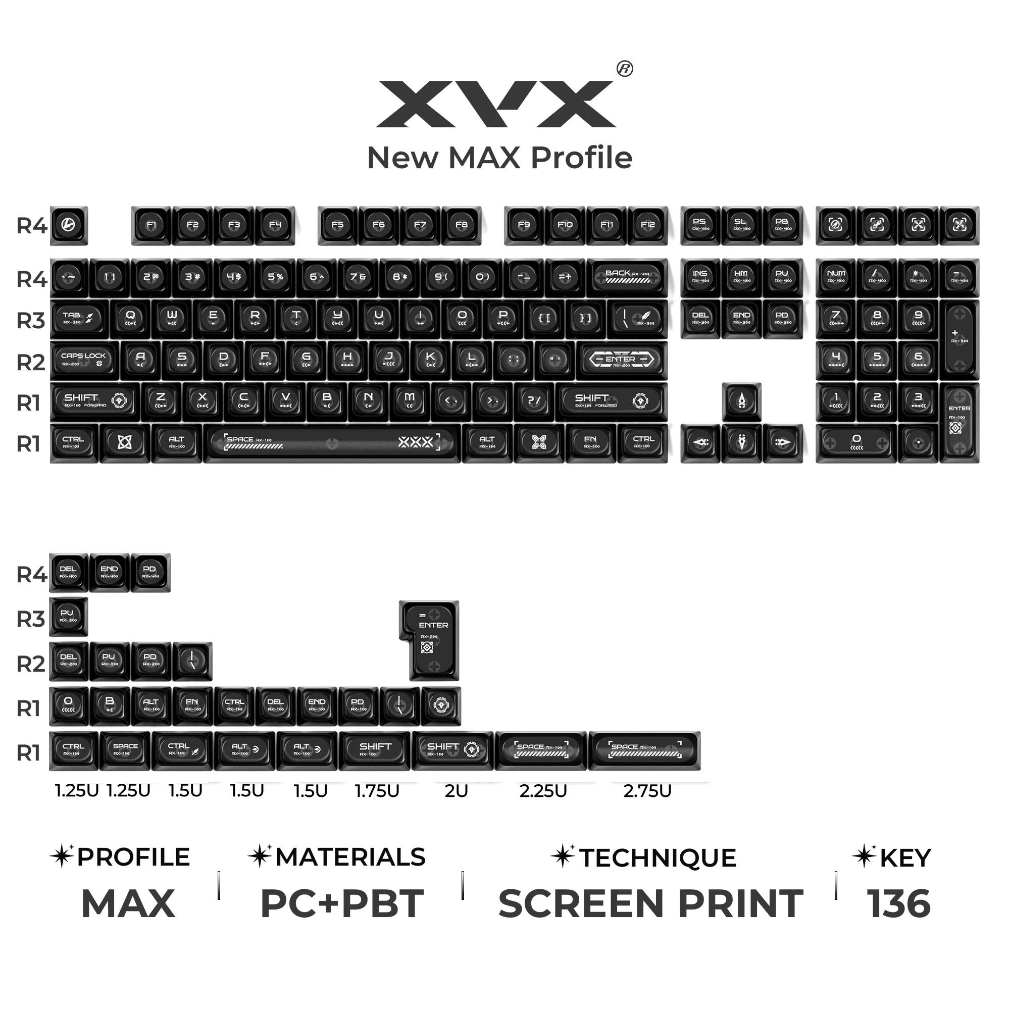 Zestaw 136 keycapów PBT Double Shot z podświetleniem Czarny