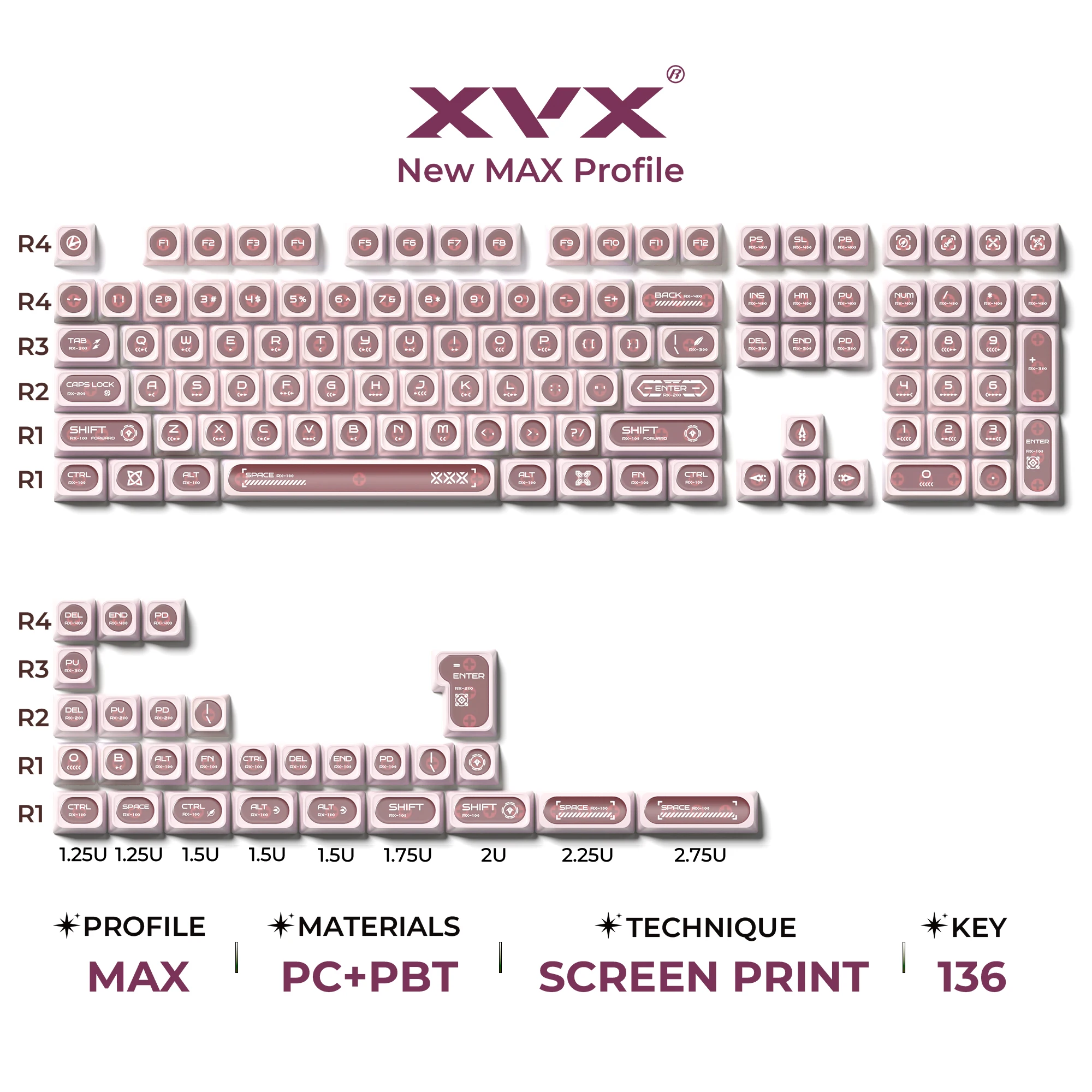 Zestaw 136 keycapów PBT Double Shot z podświetleniem Jasny róż